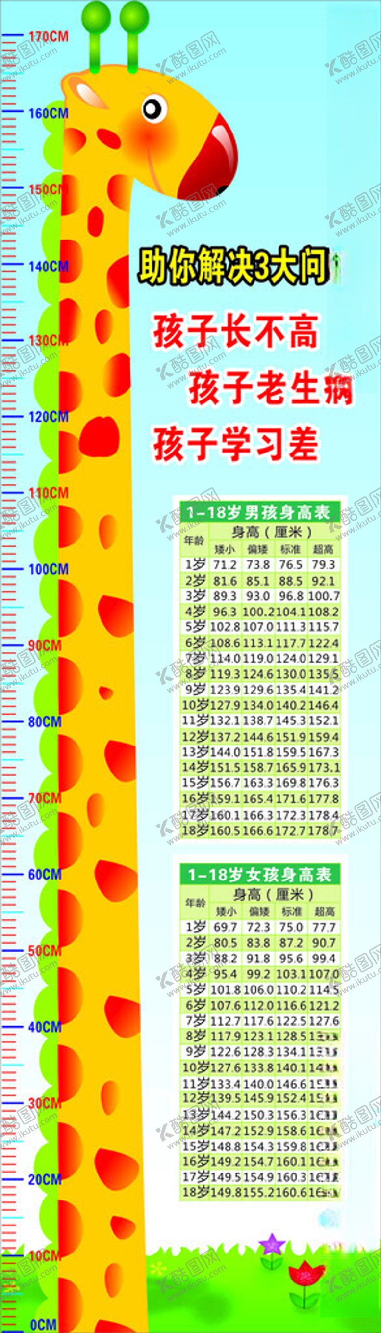 编号：58058501241149113642【酷图网】源文件下载-身高