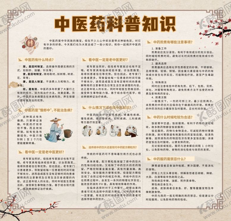 编号：89853802081857334572【酷图网】源文件下载-中医科普