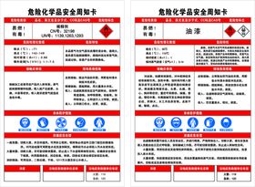 编号：23581609241717007051【酷图网】源文件下载-危险化学品