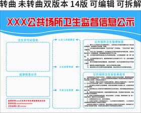 公共场所卫生监督信息公示栏