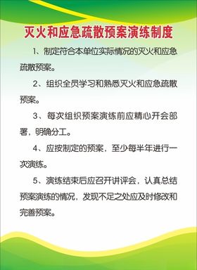 消防灭火管理制度