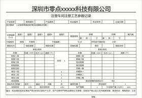 工艺参数记录
