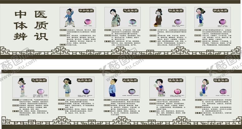 编号：30686509212257432044【酷图网】源文件下载-体质辨认