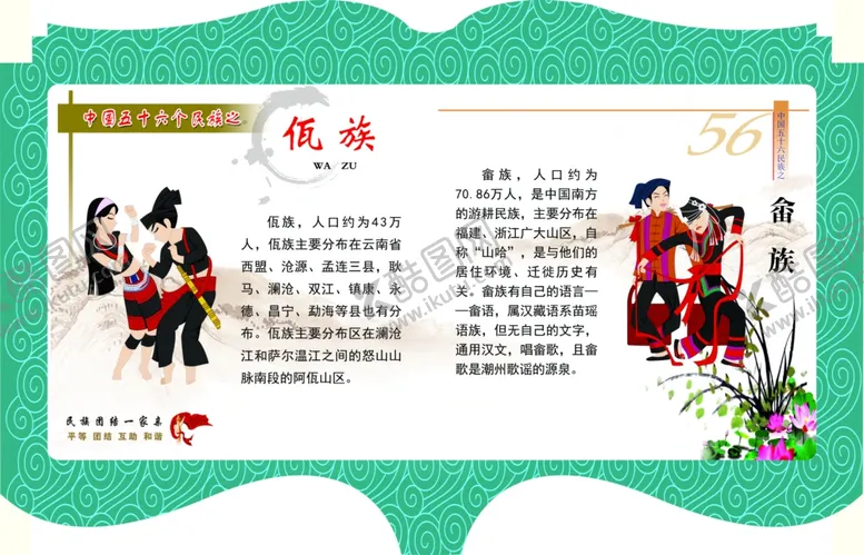 56个民族男女风采历史五十六