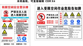 有限空间、受限空间牌