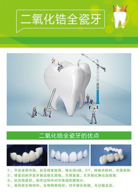 牙医矢量卡通元素