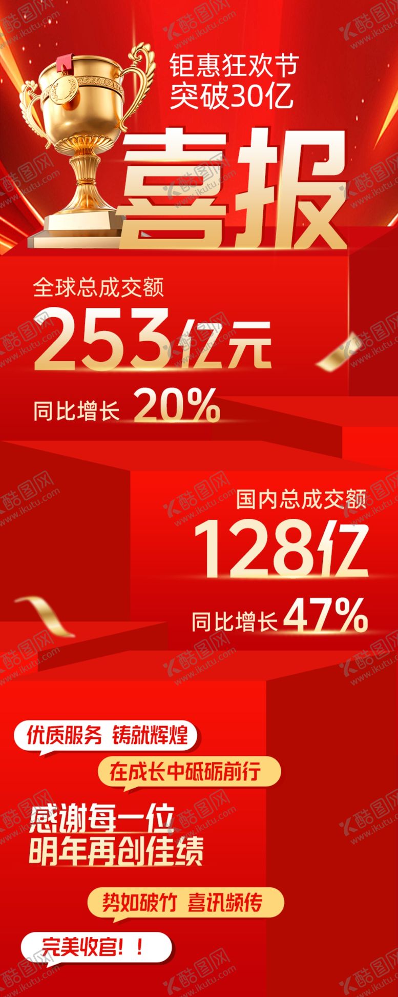 编号：39195704250753206067【酷图网】源文件下载-喜报