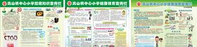 学校健康教育宣传栏