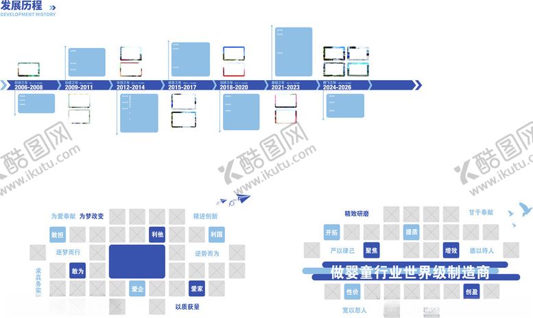 编号：80028410072121542107【酷图网】源文件下载-科技感数据模块布局图