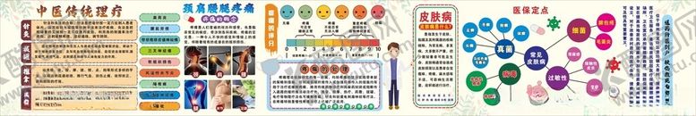 编号：37976902211736159376【酷图网】源文件下载-中医传统理疗颈肩腰腿疼痛