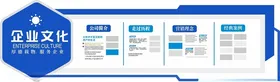 企业文化墙简介形象员工风采
