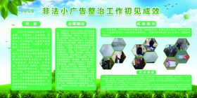 一人节约小行为万众节能大成效
