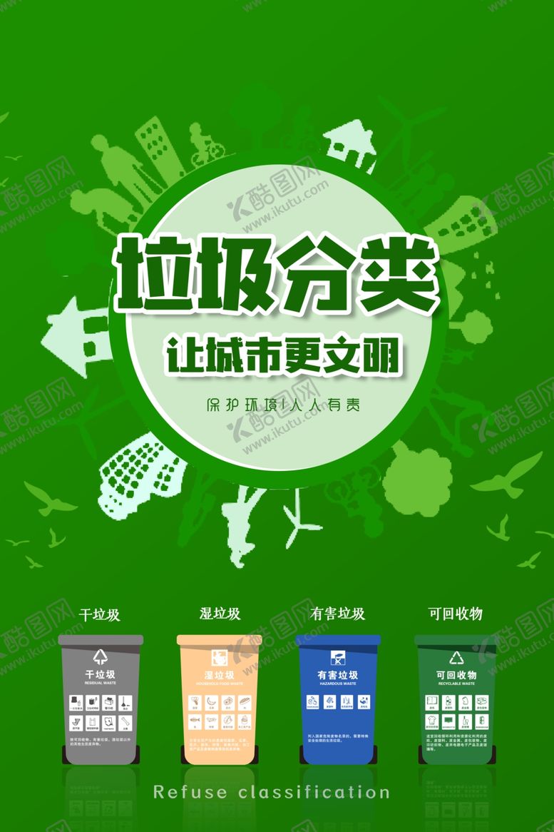 编号：83037009231013356758【酷图网】源文件下载-垃圾分类