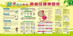 高血压健康教育专栏