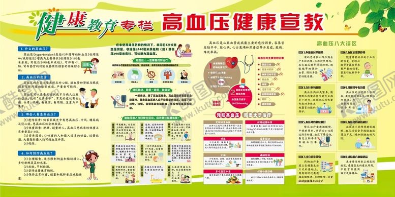 编号：62819105122257032720【酷图网】源文件下载-高血压健康教育专栏