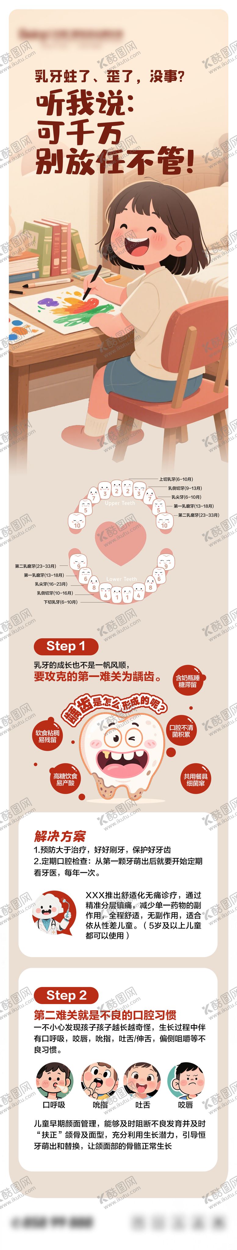 编号：48280909200507386245【酷图网】源文件下载-口腔正畸知识科普海报