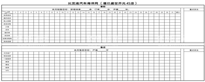 编号：20519211110717201259【酷图网】源文件下载-办公室数据看板