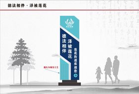 导视标识