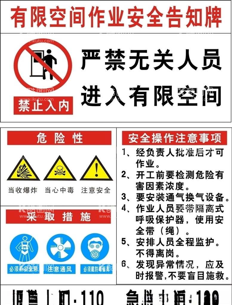 编号：26591103221449118490【酷图网】源文件下载-有限空间作业安全告知牌