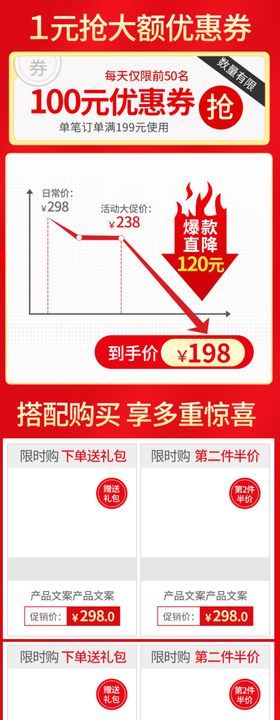 618年中大促活动关联页