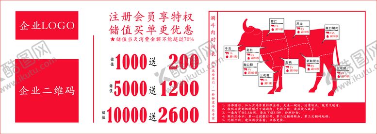 编号：51629512250952324353【酷图网】源文件下载-牛肉部位图充值台卡台卡.cdr