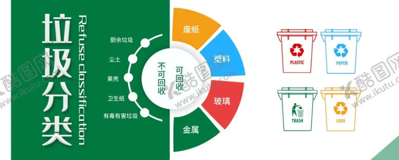 编号：73834306260124051191【酷图网】源文件下载-垃圾分类
