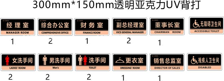 编号：97755712231408484469【酷图网】源文件下载-科室牌