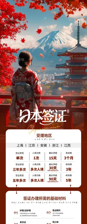 日本旅游签证宣传海报