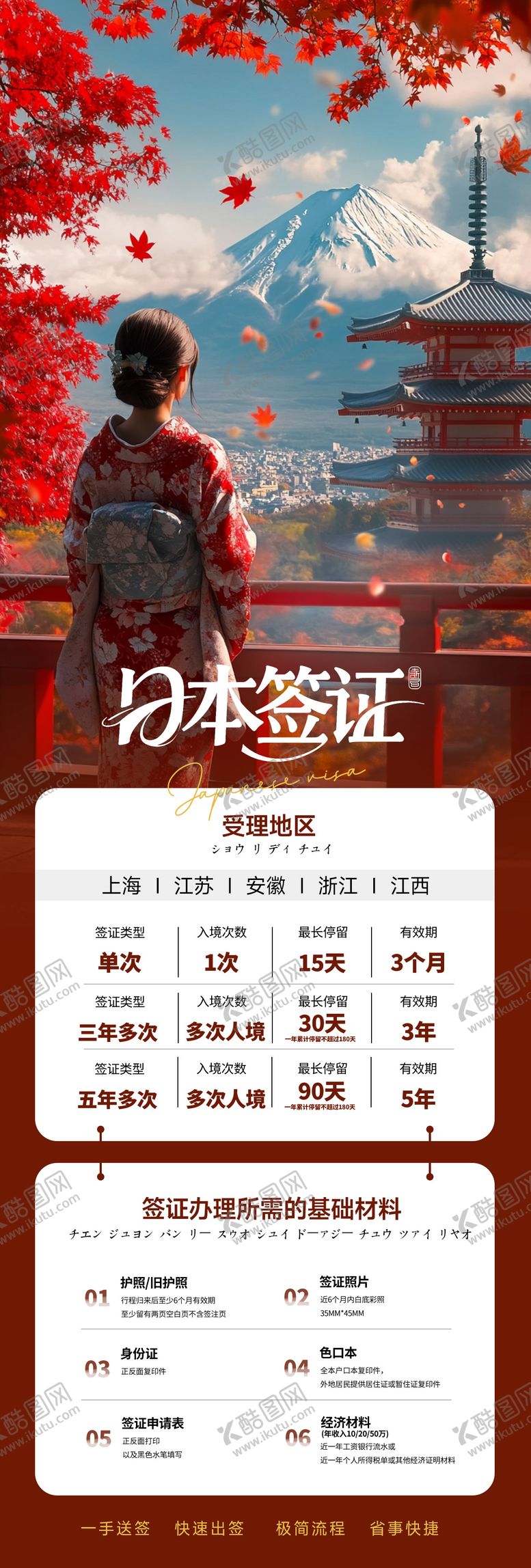 编号：13632407281531518635【酷图网】源文件下载-日本旅游签证宣传海报