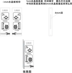 门牌