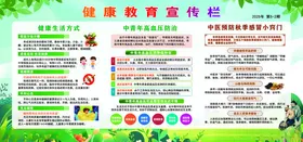 健康教育宣传栏