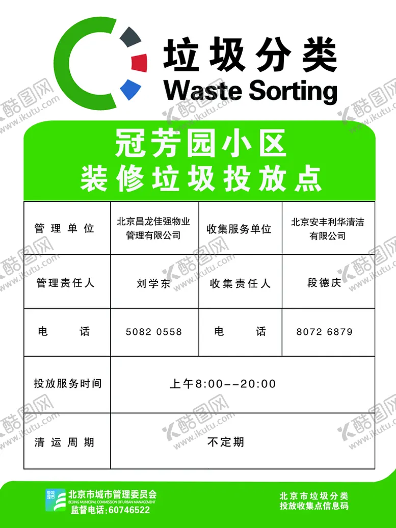 编号：40876210021220357258【酷图网】源文件下载-垃圾分类牌