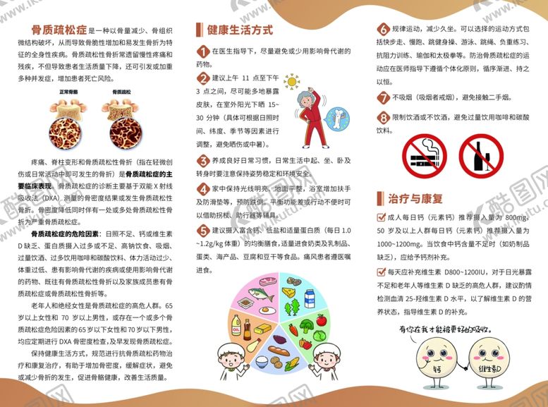 编号：28963604012129056852【酷图网】源文件下载-骨质疏松症患者健康指引三折页
