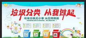 垃圾分类