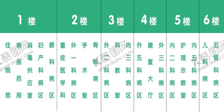 编号：59811307050101486472【酷图网】源文件下载-病房楼电梯导引牌