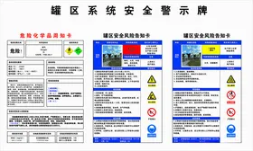 罐区系统安全警示牌