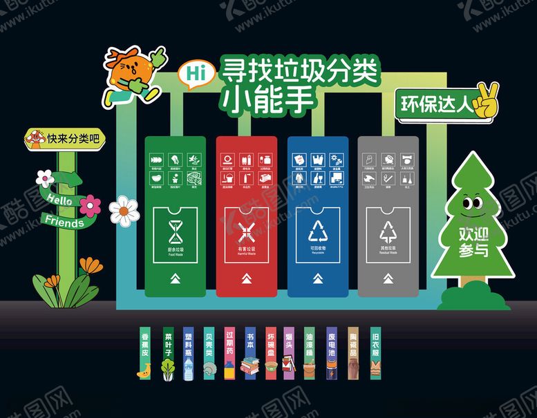 编号：28556106291845213184【酷图网】源文件下载-垃圾分类美陈