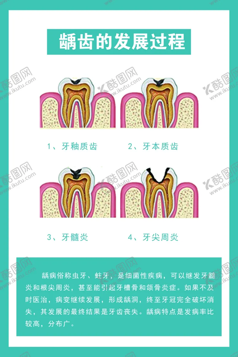 编号：97129003291959246299【酷图网】源文件下载-牙科