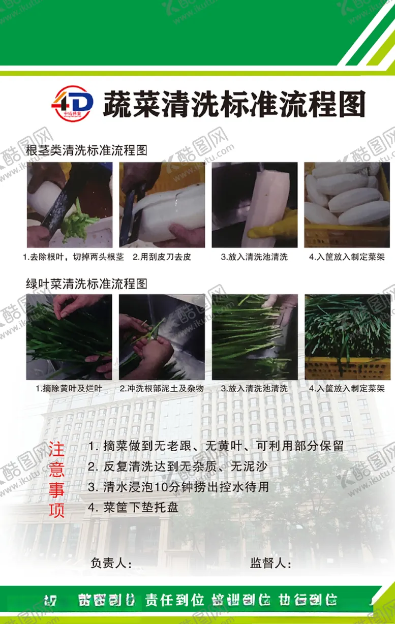 编号：59750806261029398091【酷图网】源文件下载-4D蔬菜清洗标准流程