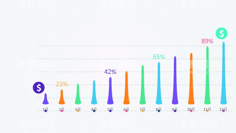 编号：25603012272002597812【酷图网】源文件下载-立体图表