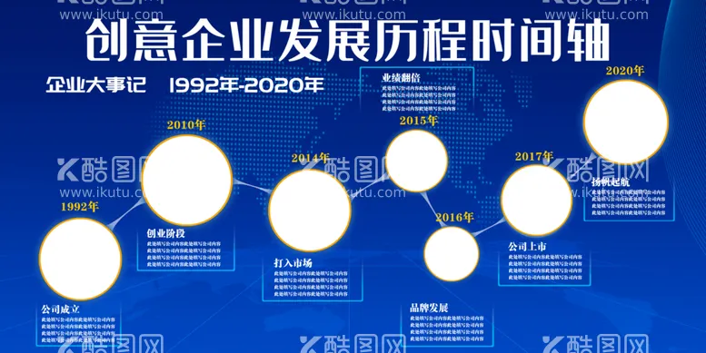 编号：93203012070244228602【酷图网】源文件下载-企业发展历程