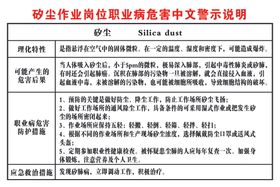 矽尘警示说明