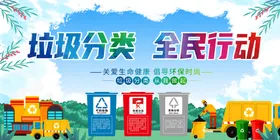 垃圾分类保护环境回收清理海报