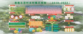 流程图