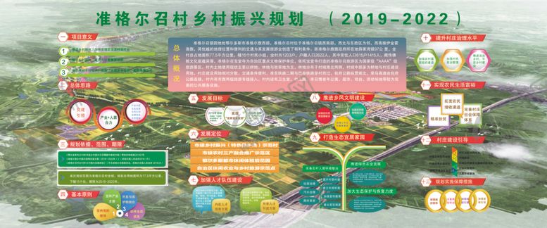 编号：44162810040033486265【酷图网】源文件下载-流程图