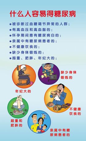 糖尿病并发症