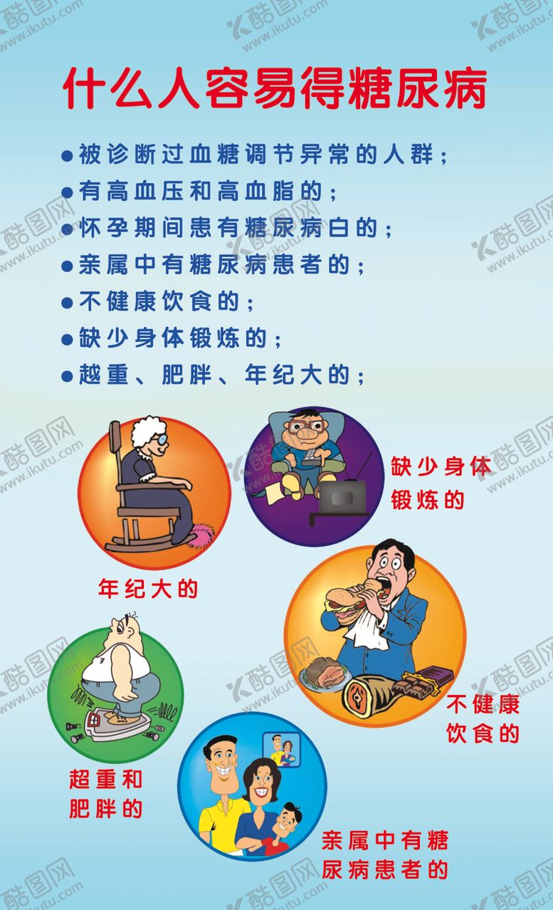 编号：70181410251652534489【酷图网】源文件下载-糖尿病并发症