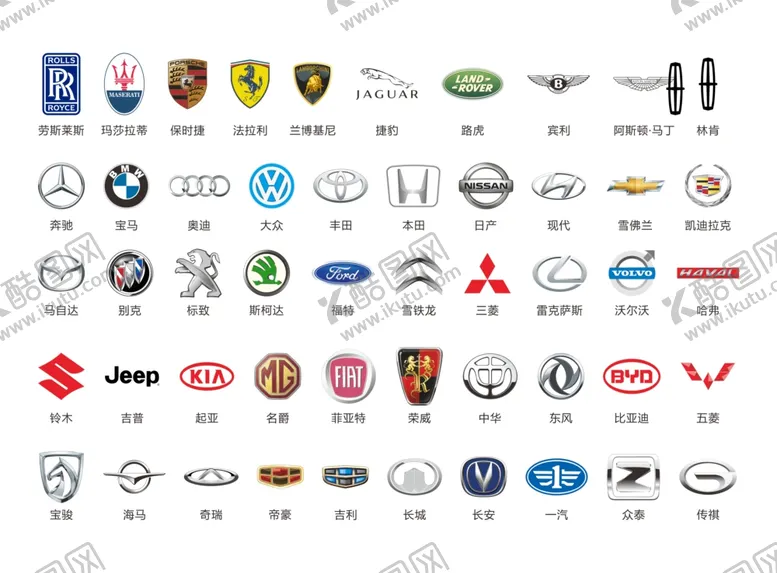 编号：38883006300742392126【酷图网】源文件下载-汽车品牌标志