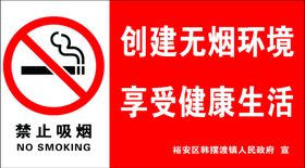 正确禁止吸烟标志