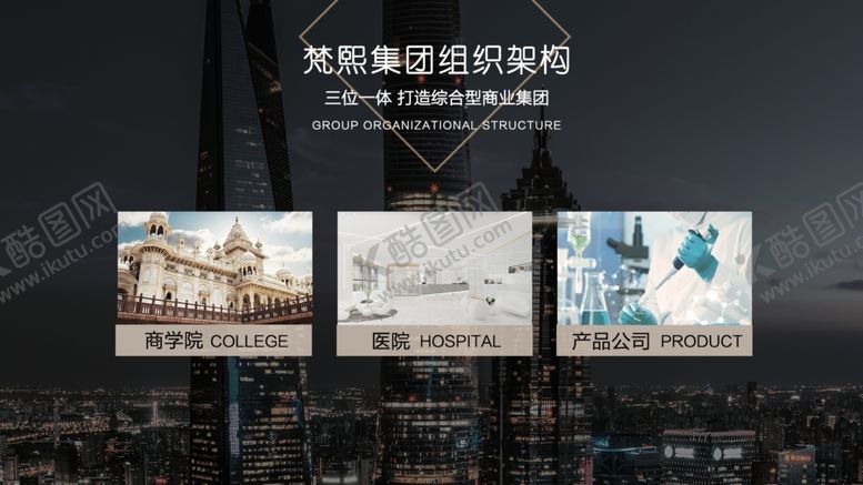 编号：15492704240748114023【酷图网】源文件下载-医美PPT海报